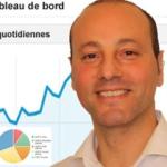 Rachid - Stratégie Digitale - Wordpress - eCommerce - SEO - UX Design